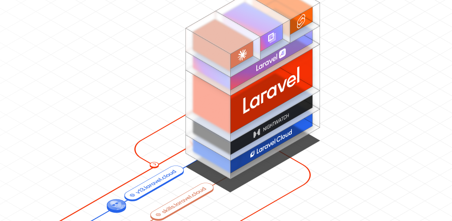 We built laracon.us/photos. We’re not developers.